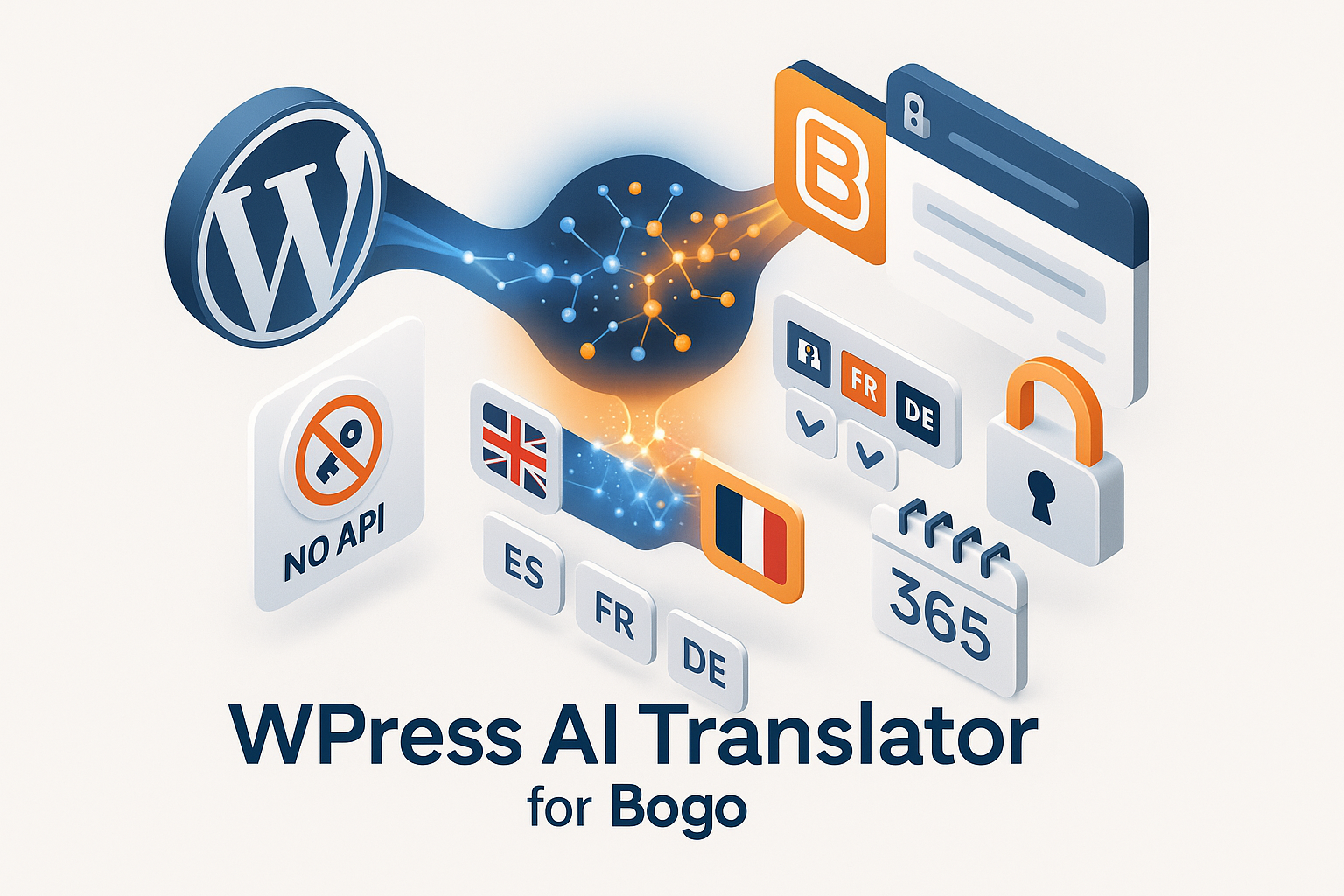 WPress AI Translator Plugin WordPress for Bogo - Image 2